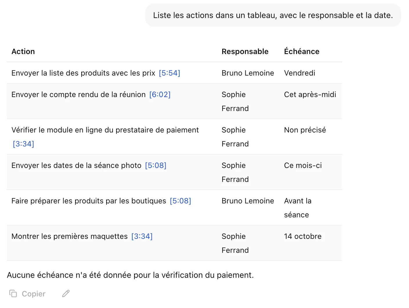 Le chat de Marden répond par un tableau des actions d’une réunion, avec leur responsable et leur échéance.